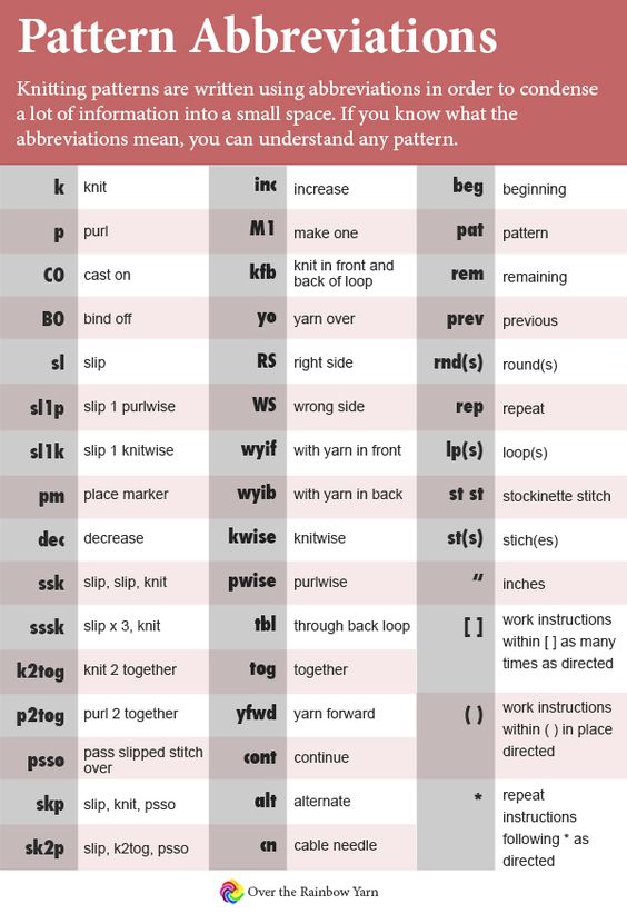 Caitlin Thwaites Death, Knitting Abbreviations M1 And Taxes Tips To